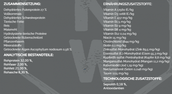 Natural Wellness Adult mit Truthahn und Reis
